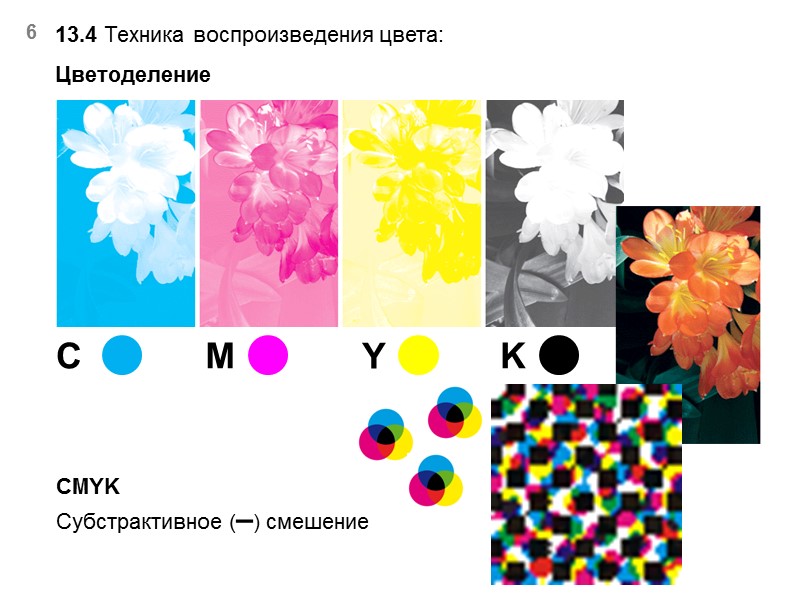 13.4 Техника воспроизведения цвета: Цветоделение 6 CMYK Субстрактивное (–) смешение   Y С